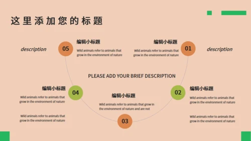 保护野生动物生态通用PPT模板