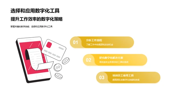 餐饮业的数字化演变