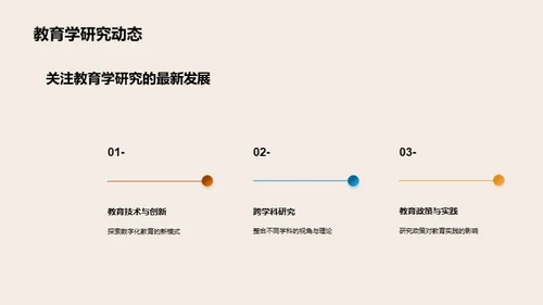 教育学研究演进