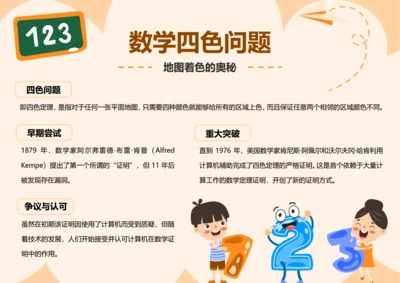 插画风数学小报