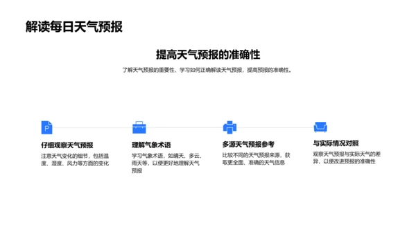 天气气候教学PPT模板