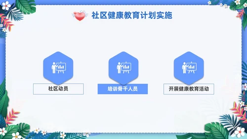 蓝色社区健康教育ppt课件社区健康教育与健康促进PPT模板健康宣教