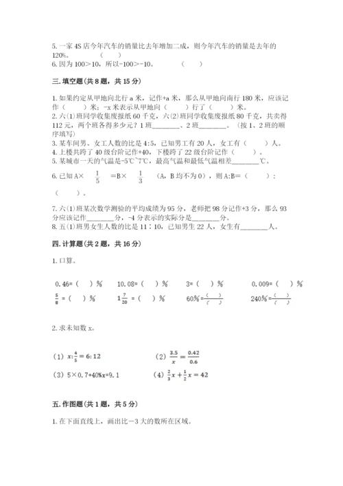 小学六年级下册数学期末卷附参考答案（培优）.docx
