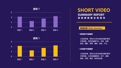 简约风蓝色短视频数据总结报告PPT