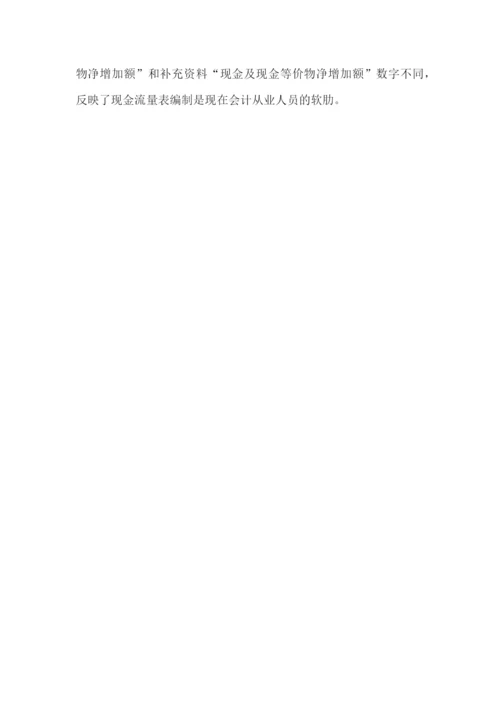 大学生毕业实习周记【精选5篇】.docx