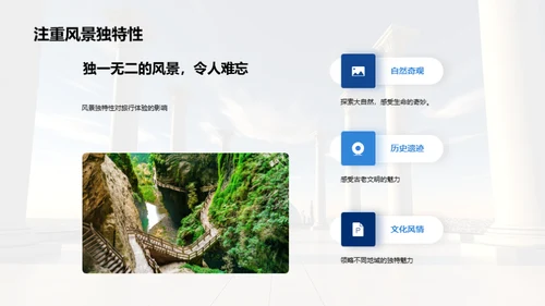 纪念日旅游指南