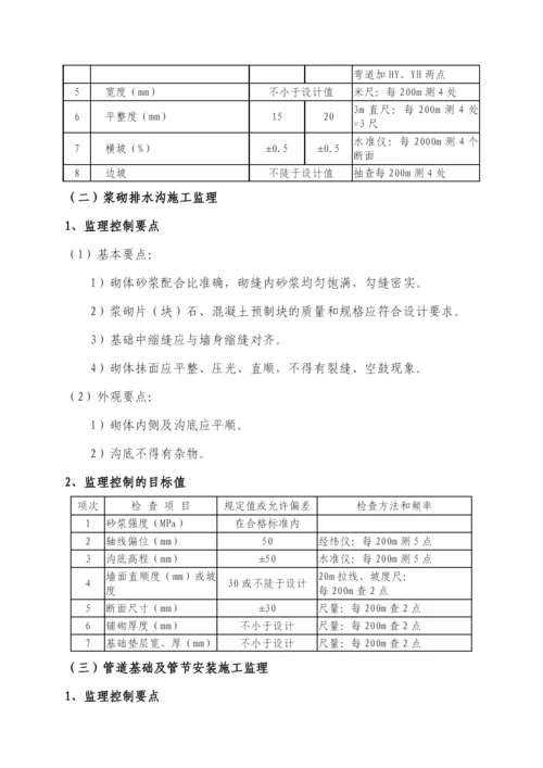 公路工程监理实施细则.docx