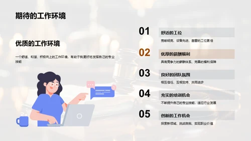 法律职业全景解析