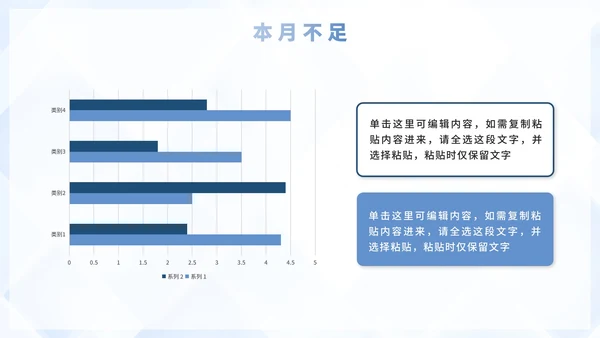 蓝色渐变几何简约商务工作总结PPT模板