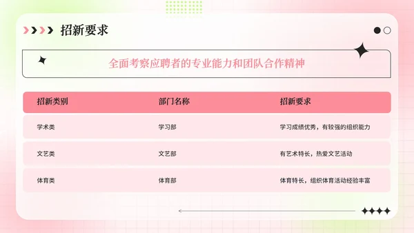 粉绿色弥散风学生会招新指南活动策划PPT模板