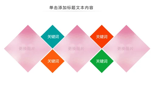 2019团委共青团年终总结工作汇报PPT