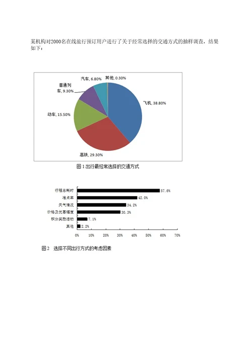 2023年08月山西长治市沁县人力资源和社会保障局招募就业见习人员（第二批）笔试历年难易错点考题荟萃附带答案详解