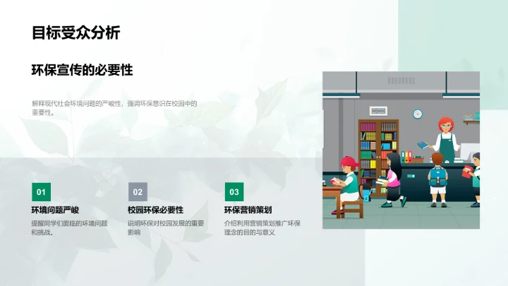 环保营销在校园的推广