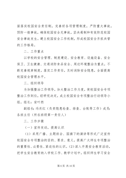 人员密集场所安全专项整治行动实施方案.docx