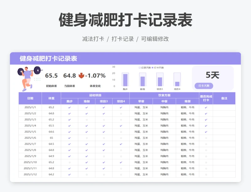 健身减肥打卡记录表