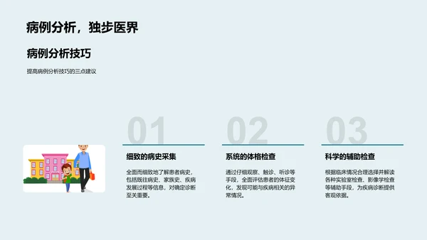 临床医学精解PPT模板