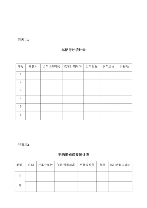 皮卡使用管理核心制度.docx