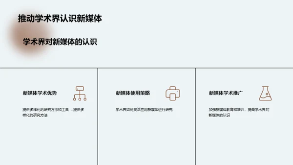 新媒体：学术界的未来之路