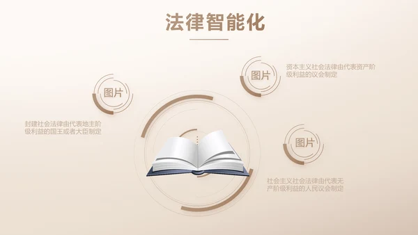 大气创意法律律法律师工作总结PPT