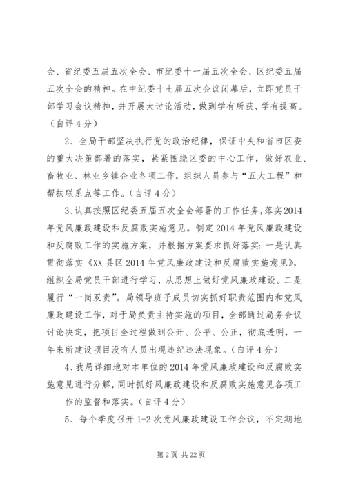 第一篇：XX年党风廉政建设责任制情况自查报告.docx