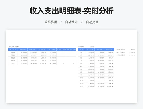 收入支出明细表-实时分析
