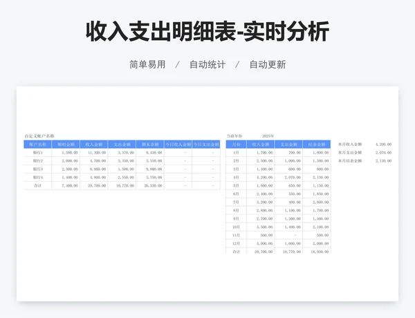收入支出明细表-实时分析