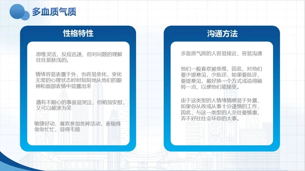 蓝色实拍风商务企业员工关怀体系工作总结PPTmoba