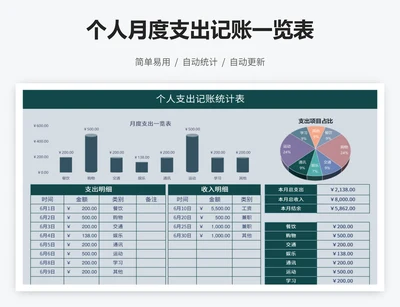 个人月度支出记账一览表