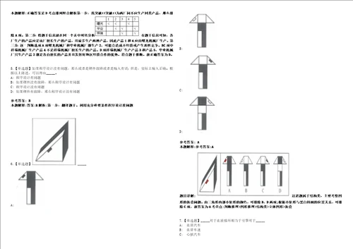 2022年08月山西省中阳县度公开招考23名毕业生到村社区工作第二批21模拟题玖3套含答案详解