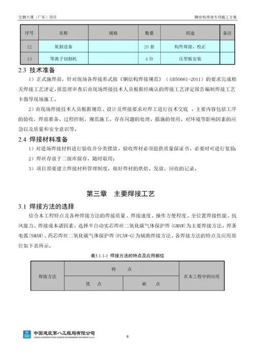 钢结构焊接施工方案(最终版)-15119.docx