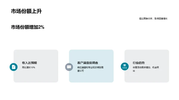 体育经纪：走向巅峰