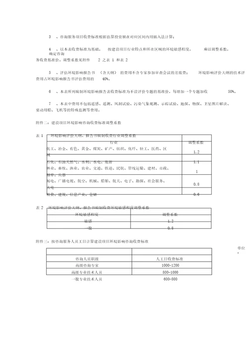 环境评估收费标准