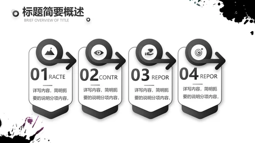 黑色酷炫个性工作总结汇报动态PPT