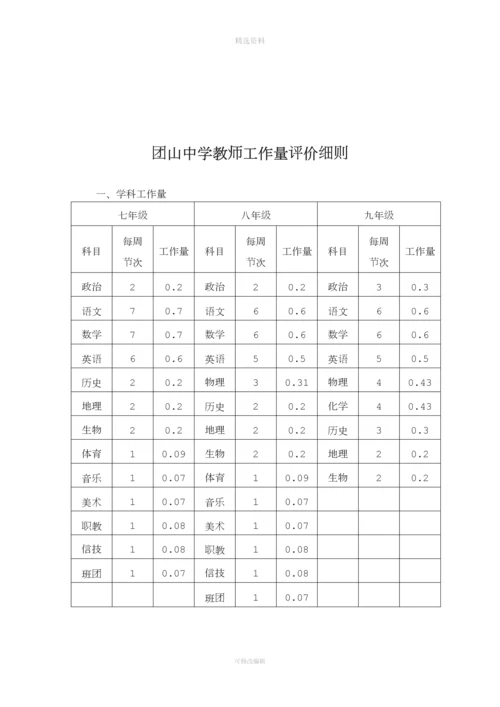 中学教学常规管理制度.docx
