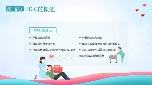 PICC置管护理护士护理PICC专题培训PPT课件护理查房