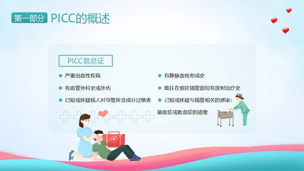 PICC置管护理护士护理PICC专题培训PPT课件护理查房