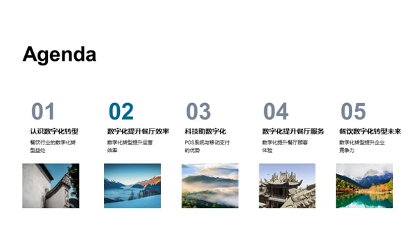 餐饮业数字化转型实践