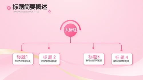 气质粉色工作总结汇报商务PPT