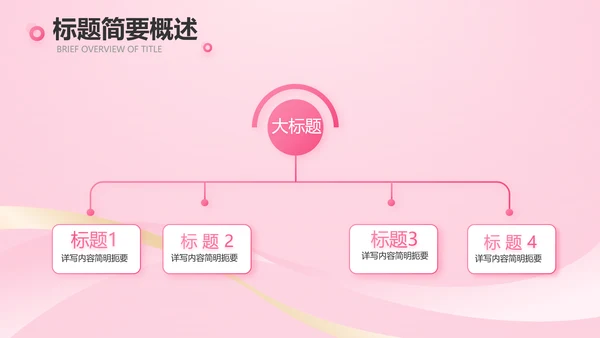 气质粉色工作总结汇报商务PPT