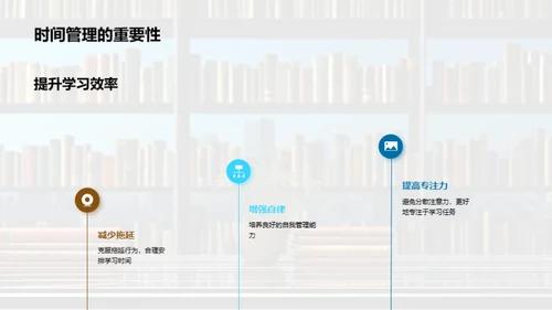 掌控时间的艺术