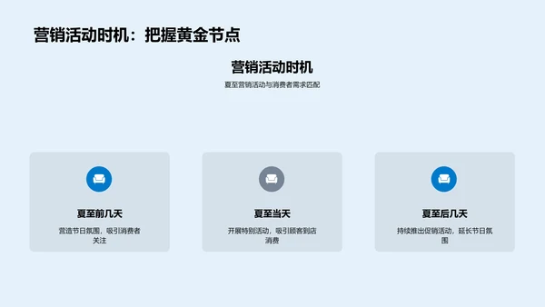夏至营销策略报告PPT模板