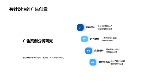 双十二广告创新策略