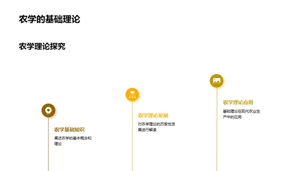 农学领域的深度探索