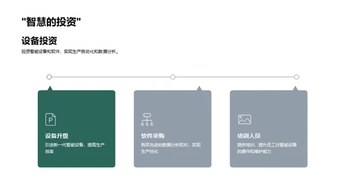 探索智能制造之路