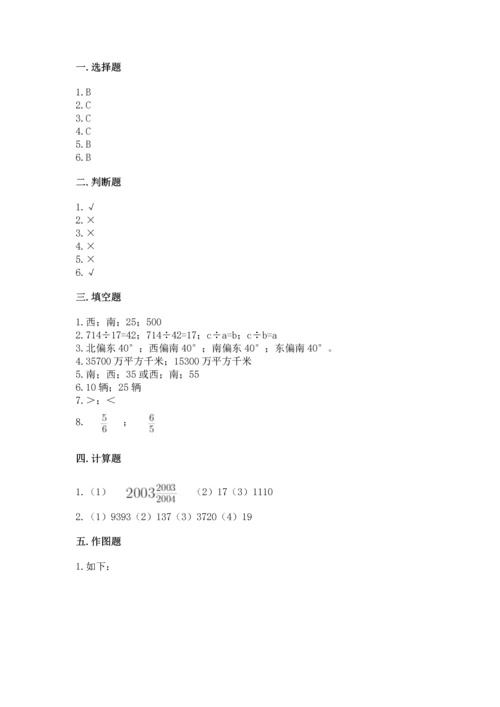 人教版六年级上册数学期中测试卷含答案（精练）.docx