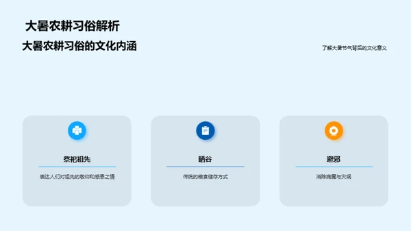 大暑节气与农耕知识