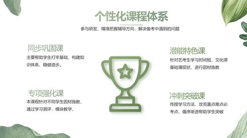 绿色水彩风培训课件动态PPT模板