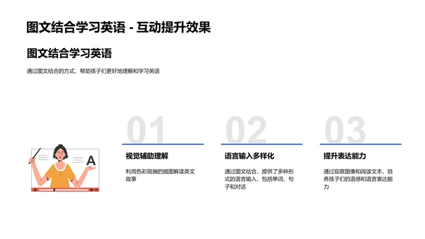 英文绘本教学法