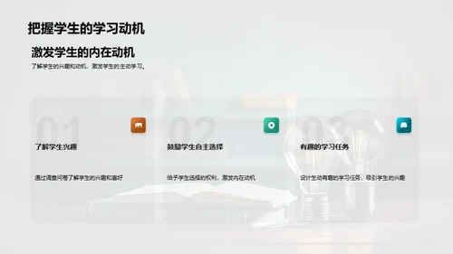 教育心理学运用解析