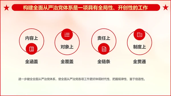 《二十届中央纪委二次全会上的重要讲话》会议精神教学课件PPT模板
